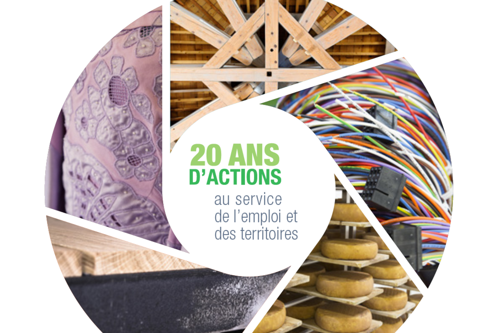 Couverture de la plaquette des 20 ans