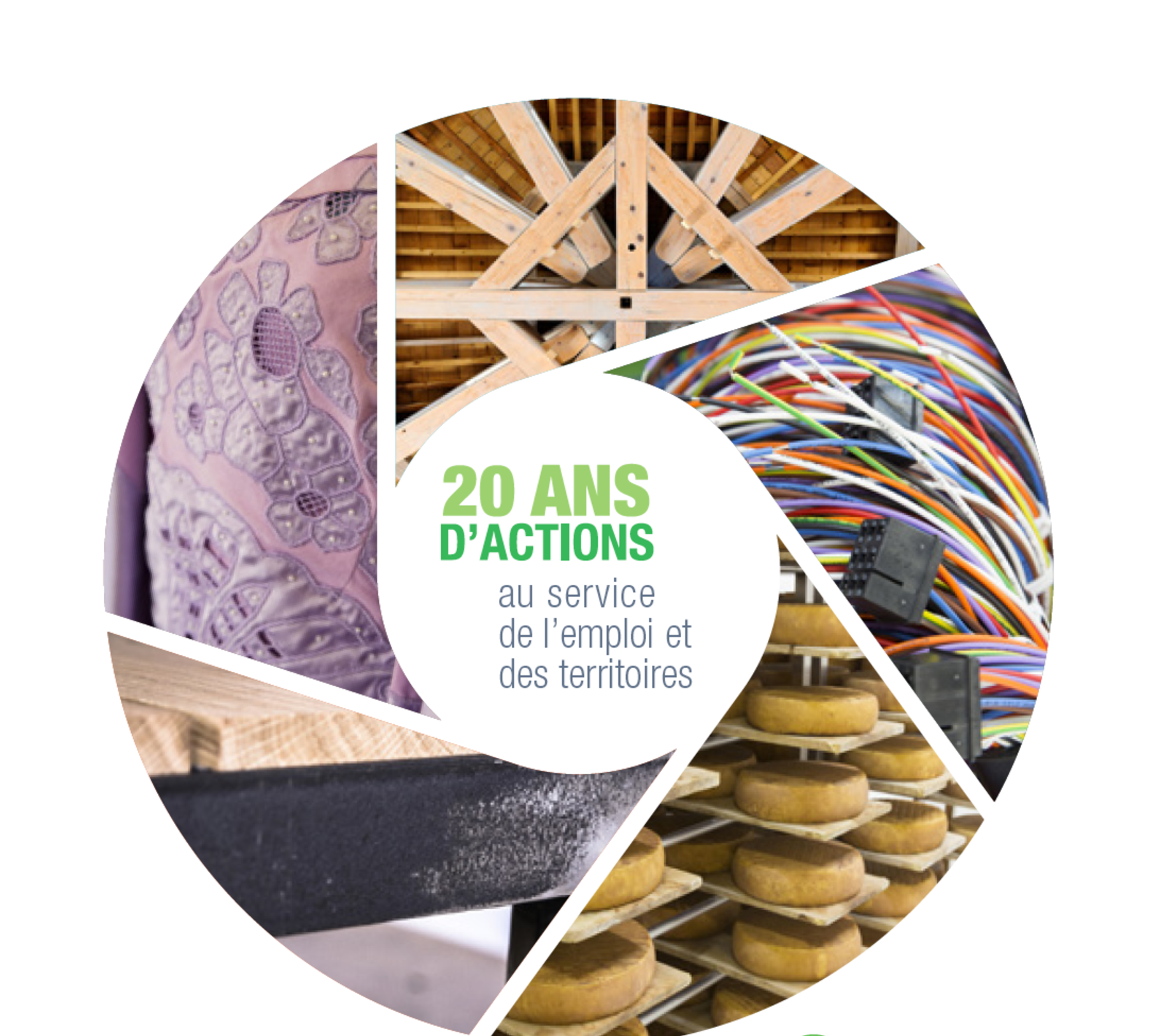 plaquette des 20 ans de Pas-de-Calais Actif Couverture de la plaquette des 20 ans
